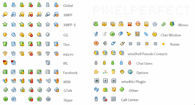 PixelPerfect (kompletny zestaw)